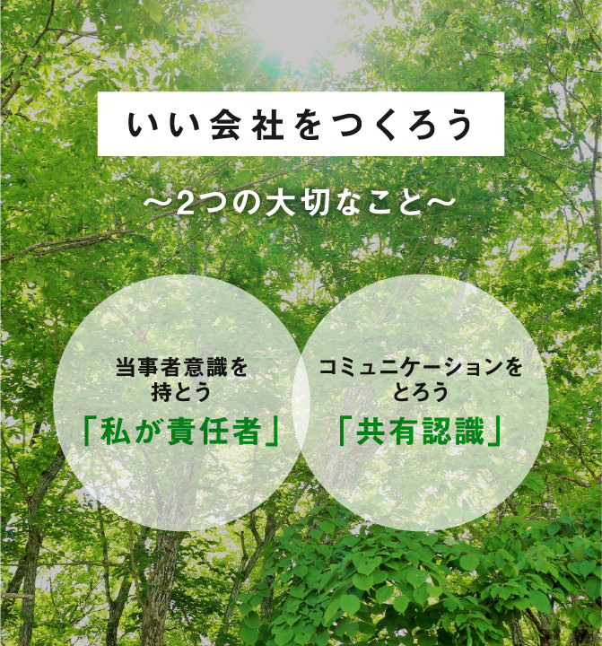 「いい会社をつくろう〜2つの大切なこと〜」・当事者意識を持とう「私が責任者」・コミュニケーションをとろう「共有意識」